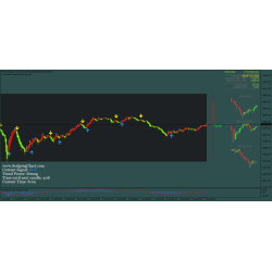 MT4_Fox Trade